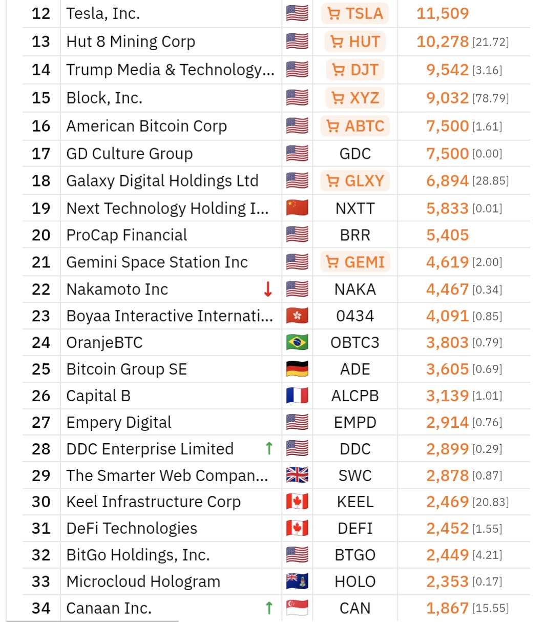 Bitcoin Price Today BTC Live Chart Market Cap BitMart bitcoin-price-today-btc-live-chart-market-cap-bitmart
