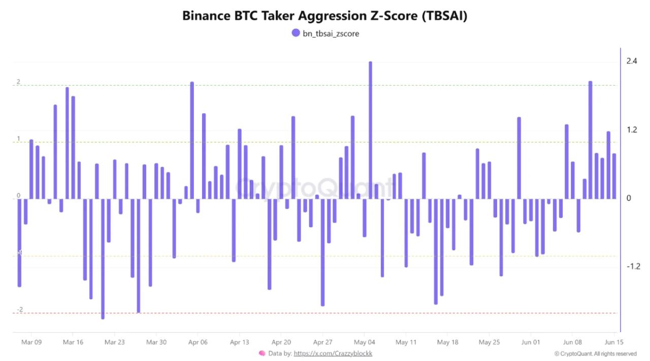 Bitcoin Price Today BTC Live Chart Market Cap BitMart bitcoin-price-today-btc-live-chart-market-cap-bitmart