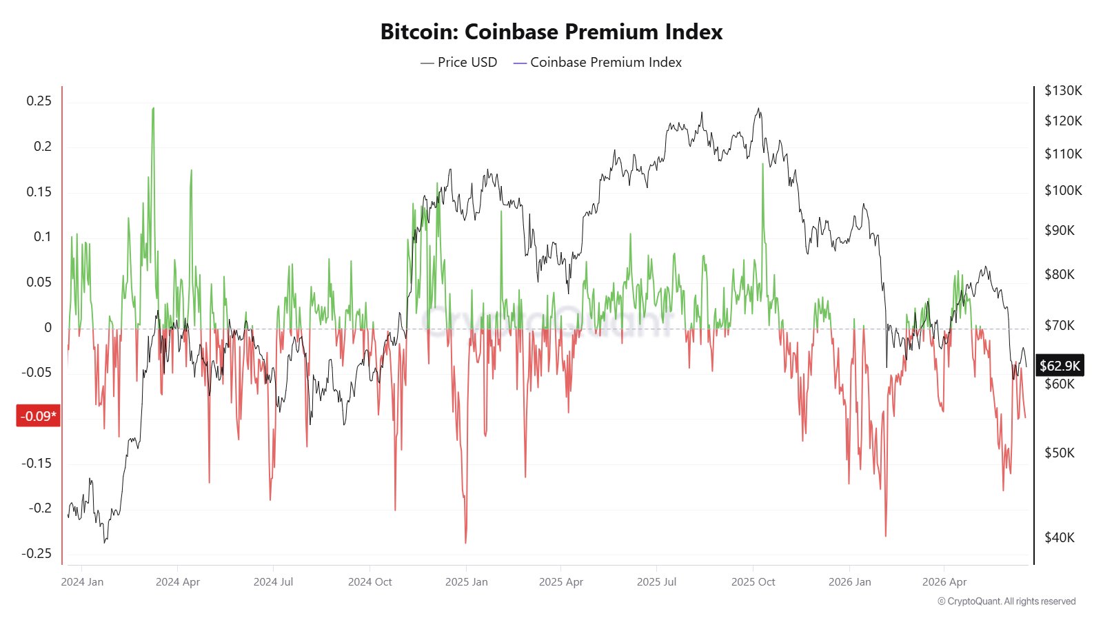 Bitcoin Price Today BTC Live Chart Market Cap BitMart bitcoin-price-today-btc-live-chart-market-cap-bitmart
